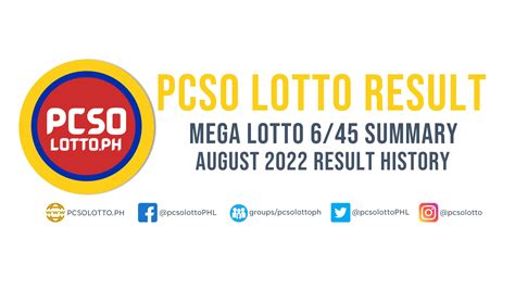 6/45 result summary